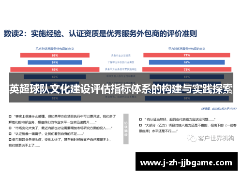 英超球队文化建设评估指标体系的构建与实践探索