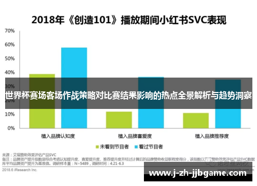 世界杯赛场客场作战策略对比赛结果影响的热点全景解析与趋势洞察