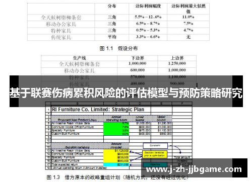 基于联赛伤病累积风险的评估模型与预防策略研究