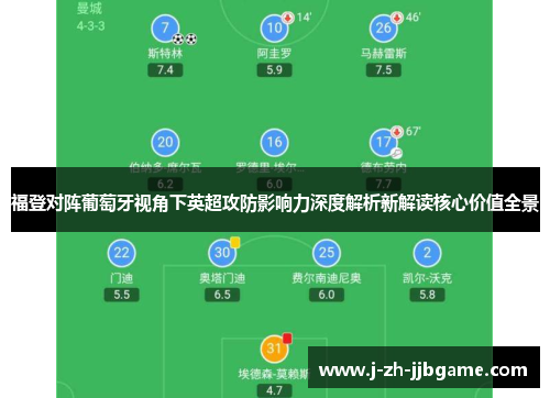 福登对阵葡萄牙视角下英超攻防影响力深度解析新解读核心价值全景
