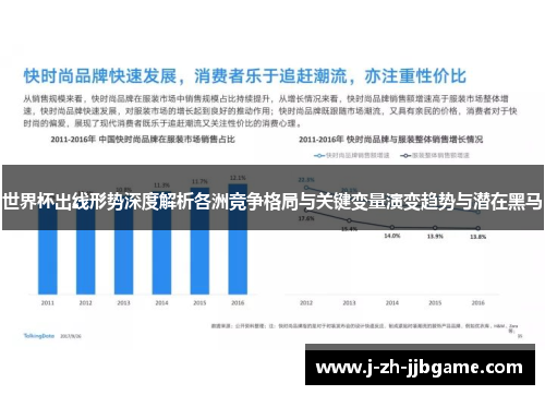 世界杯出线形势深度解析各洲竞争格局与关键变量演变趋势与潜在黑马