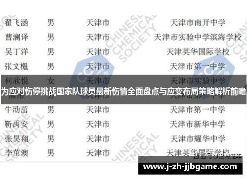 为应对伤停挑战国家队球员最新伤情全面盘点与应变布局策略解析前瞻
