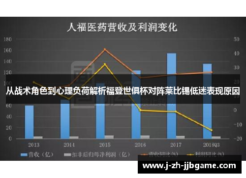 从战术角色到心理负荷解析福登世俱杯对阵莱比锡低迷表现原因